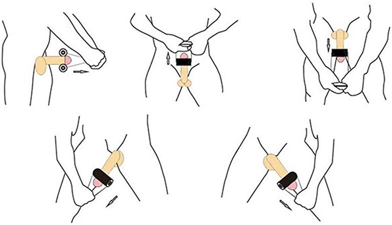 Jelching es una técnica de masaje utilizada para el autoagrandamiento del pene. 